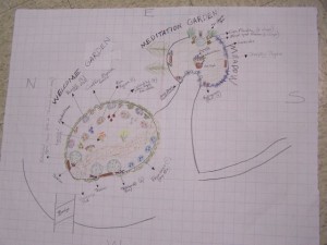 1medgarden